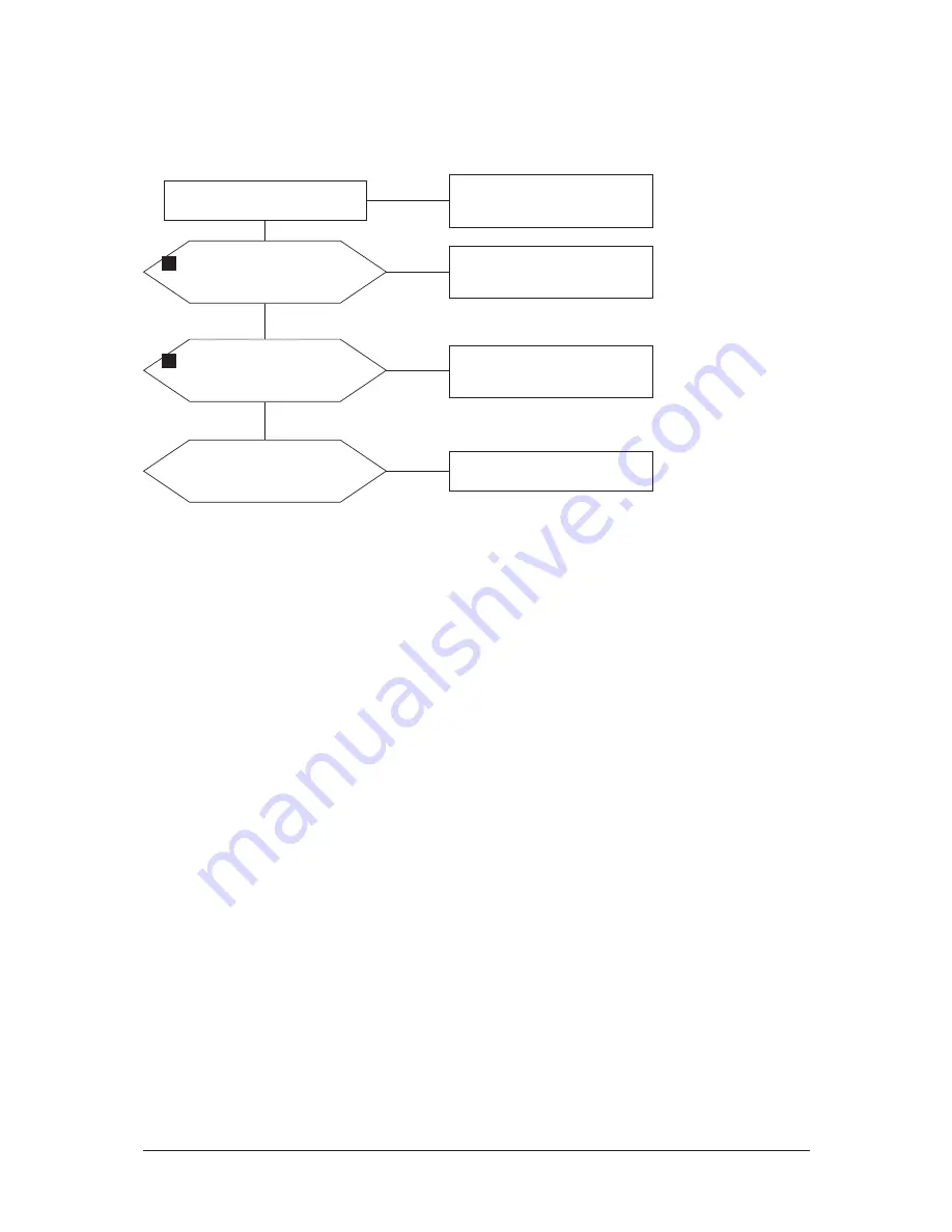 Samsung LE32M87BDX Service Manual Download Page 38