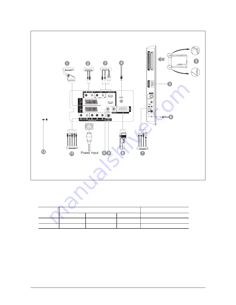 Samsung LE32M87BDX Service Manual Download Page 141