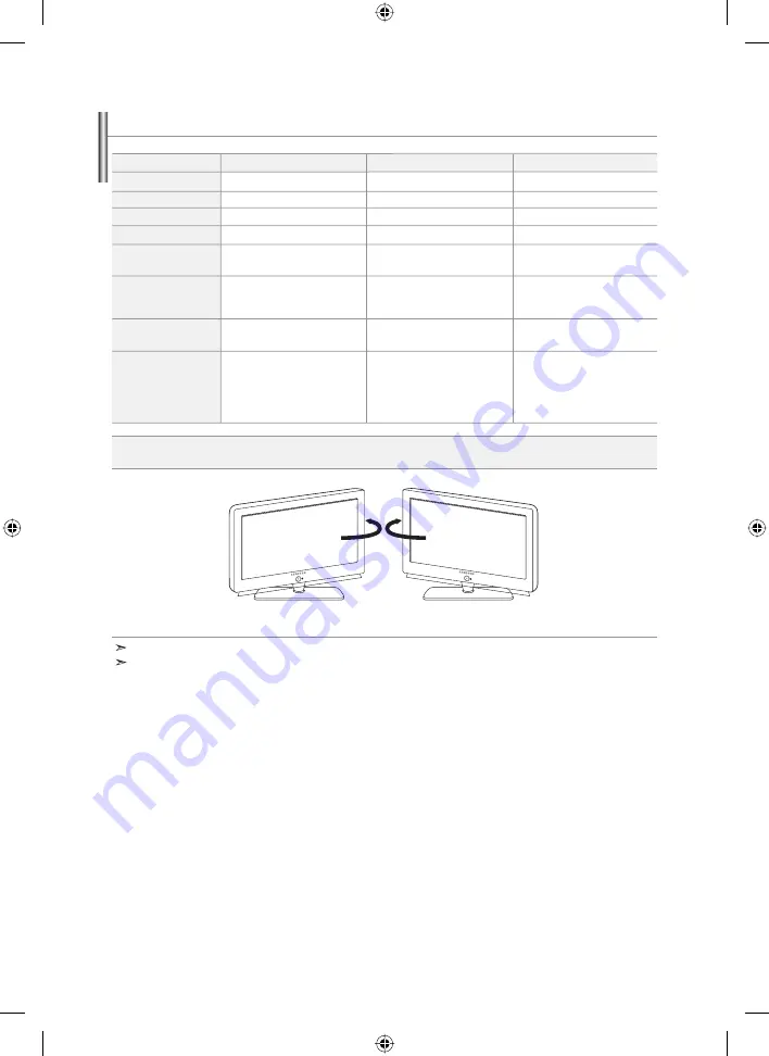 Samsung LE32N7 Owner'S Instructions Manual Download Page 46