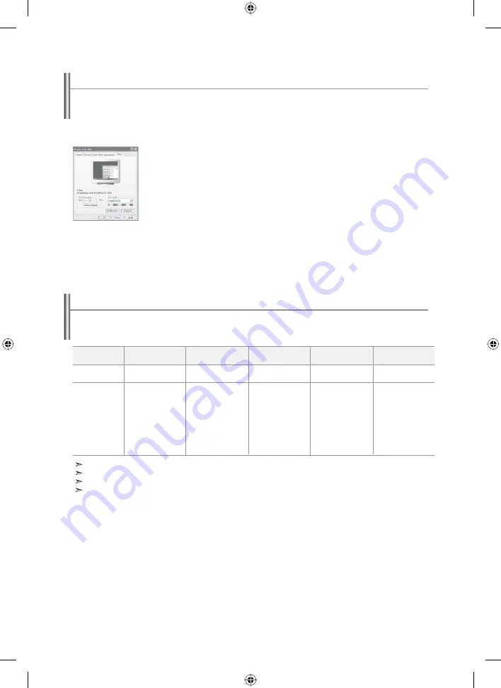 Samsung LE32N7 Owner'S Instructions Manual Download Page 175