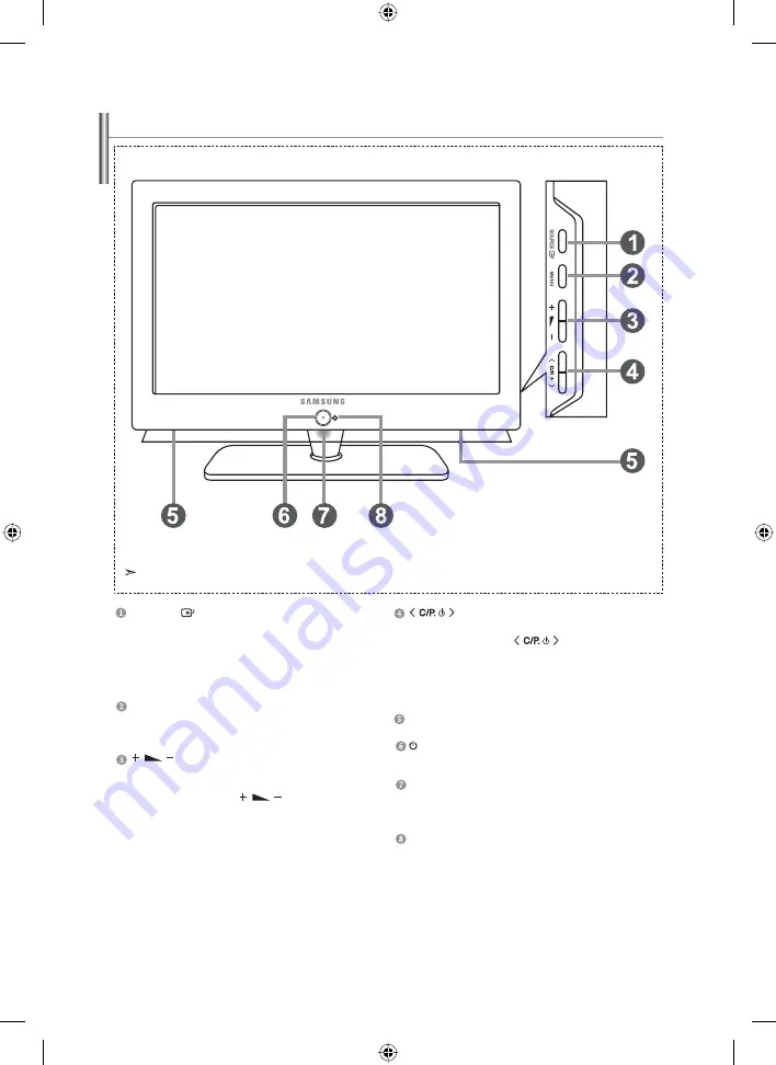 Samsung LE32N7 Owner'S Instructions Manual Download Page 181