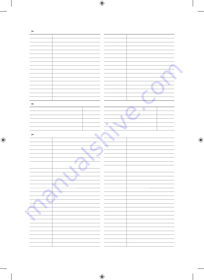 Samsung LE32N7 Owner'S Instructions Manual Download Page 218