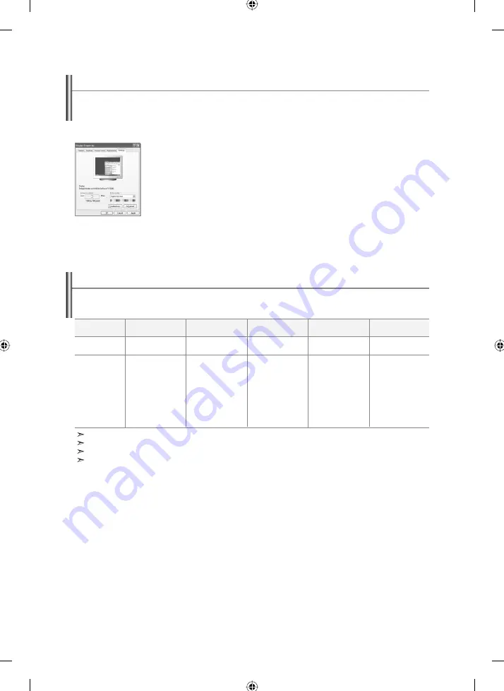 Samsung LE32R3 Owner'S Instructions Manual Download Page 25