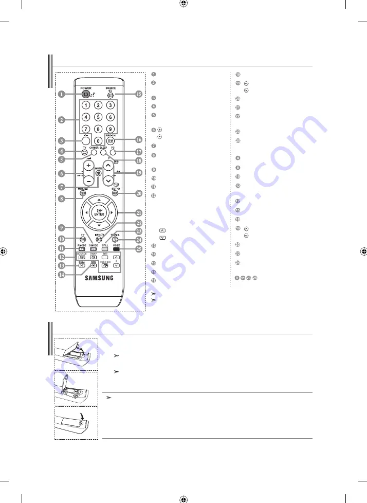 Samsung LE32R3 Скачать руководство пользователя страница 34