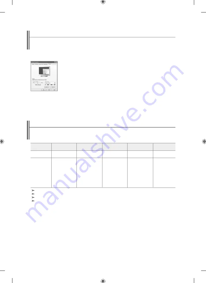 Samsung LE32R3 Owner'S Instructions Manual Download Page 129