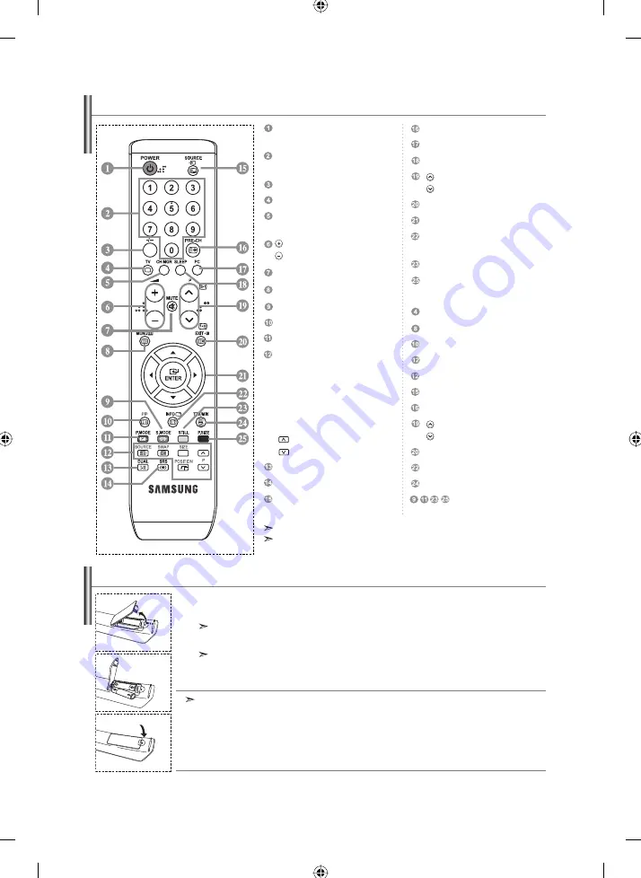 Samsung LE32R3 Скачать руководство пользователя страница 164