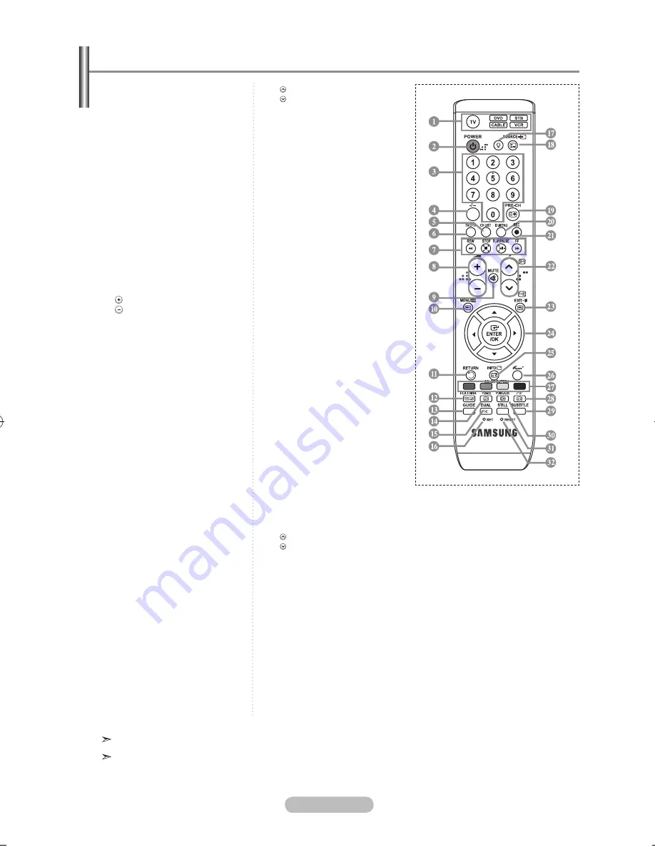 Samsung LE32R8 Owner'S Instructions Manual Download Page 9