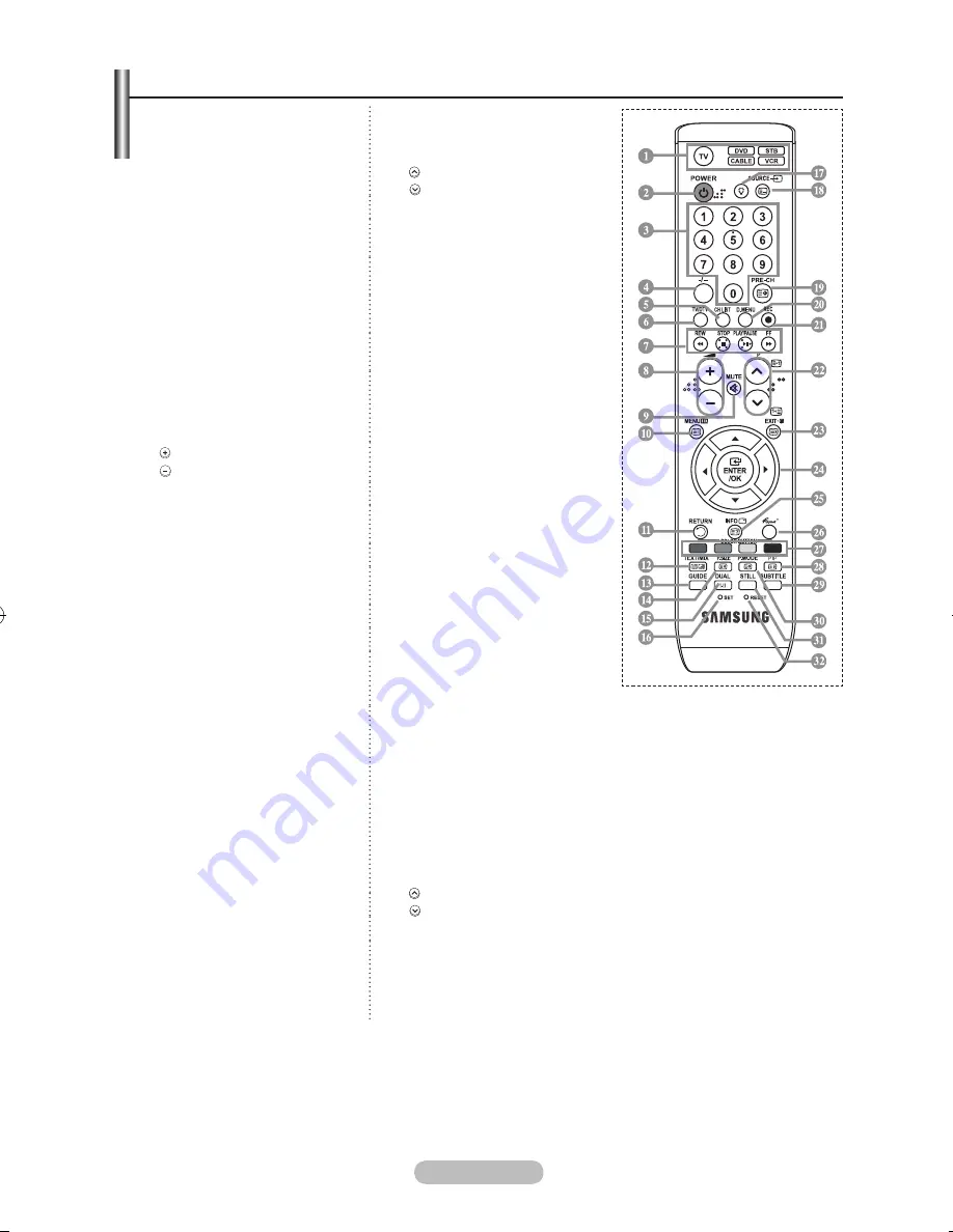 Samsung LE32R8 Owner'S Instructions Manual Download Page 71