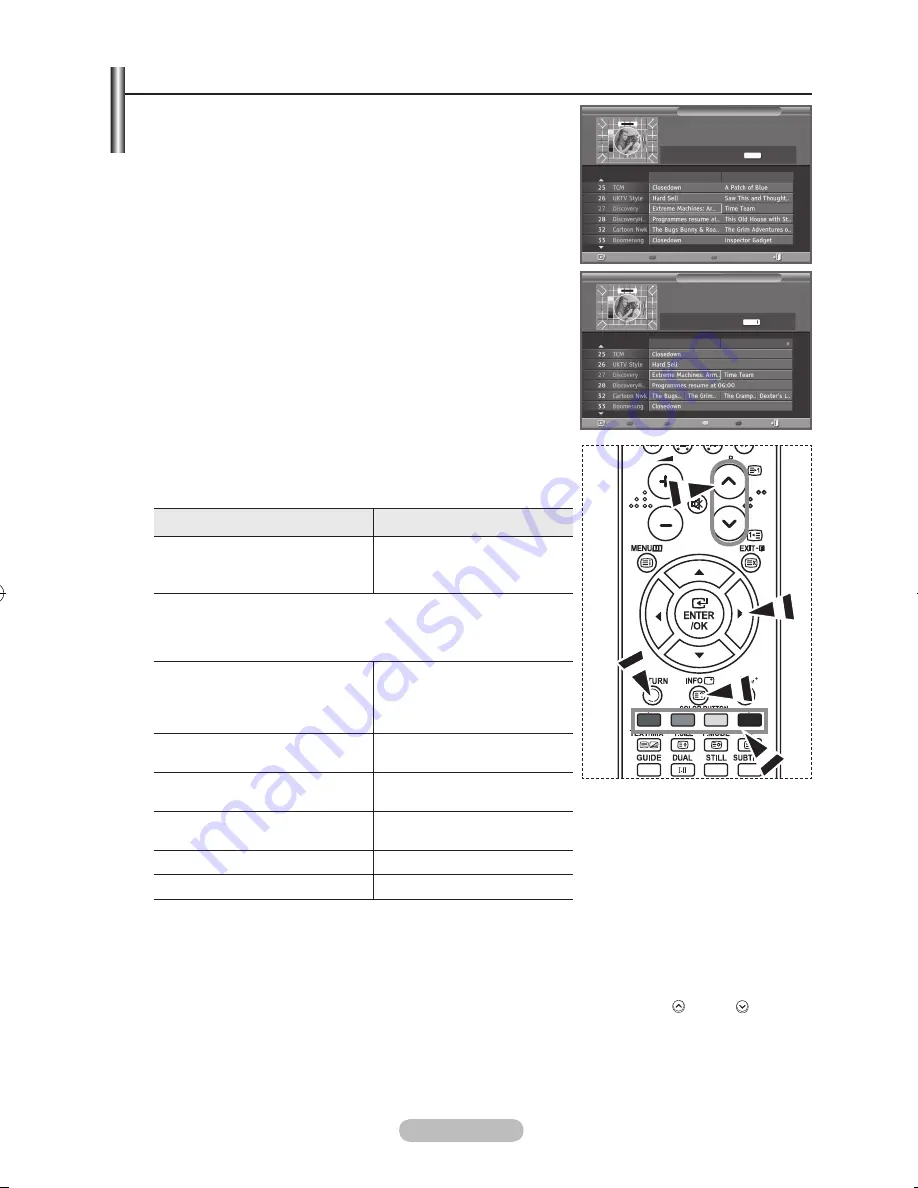 Samsung LE32R8 Owner'S Instructions Manual Download Page 101