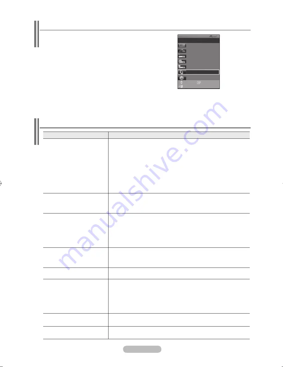 Samsung LE32R8 Owner'S Instructions Manual Download Page 184