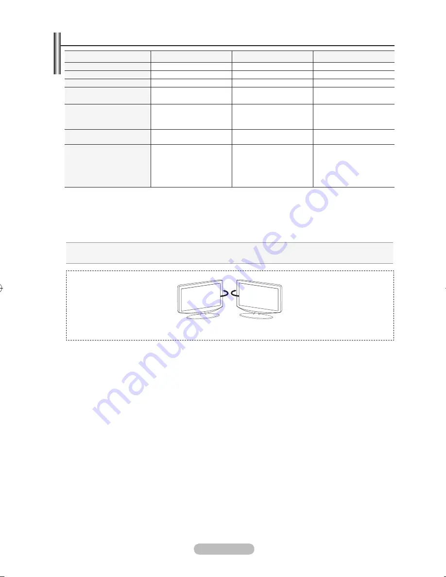 Samsung LE32R8 Owner'S Instructions Manual Download Page 186