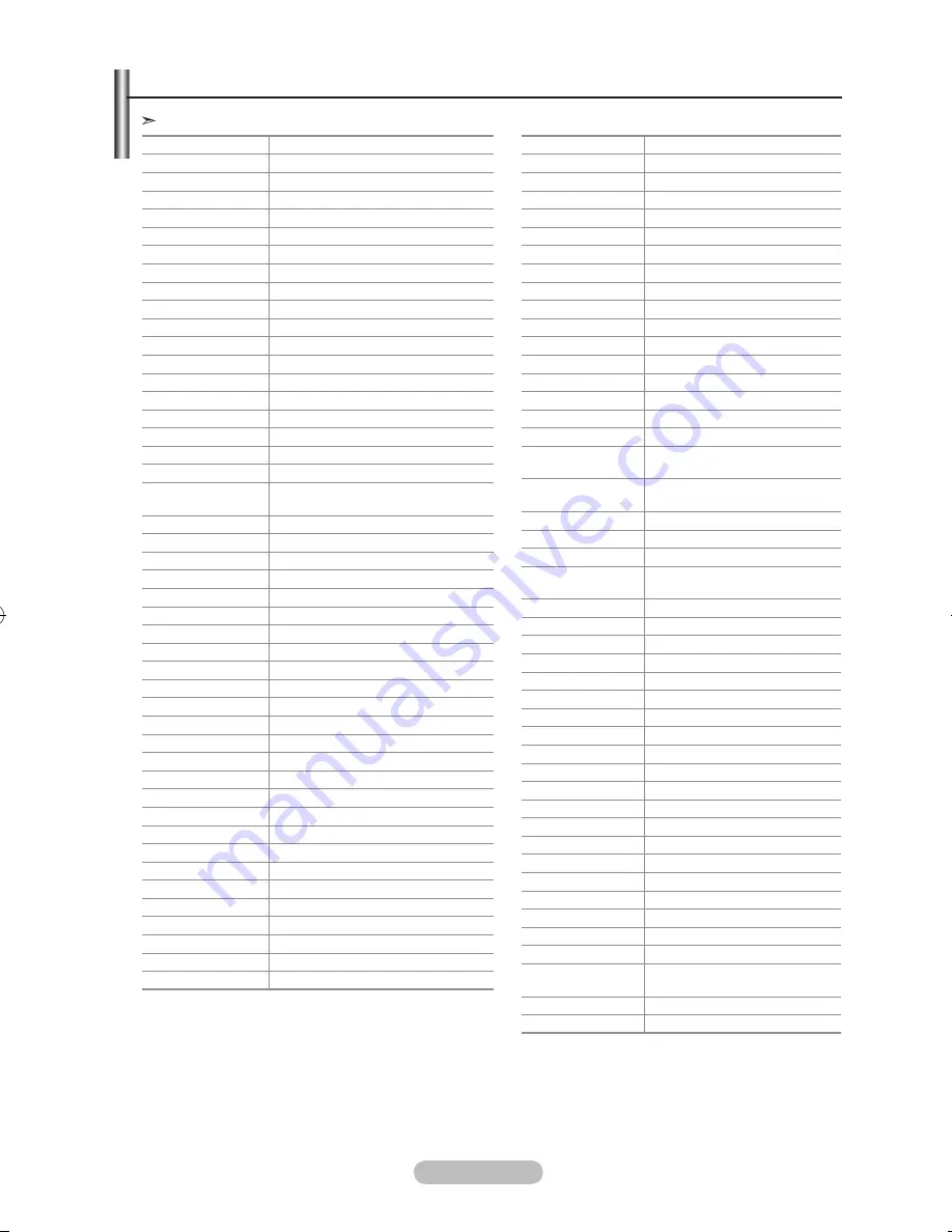 Samsung LE32R8 Owner'S Instructions Manual Download Page 237