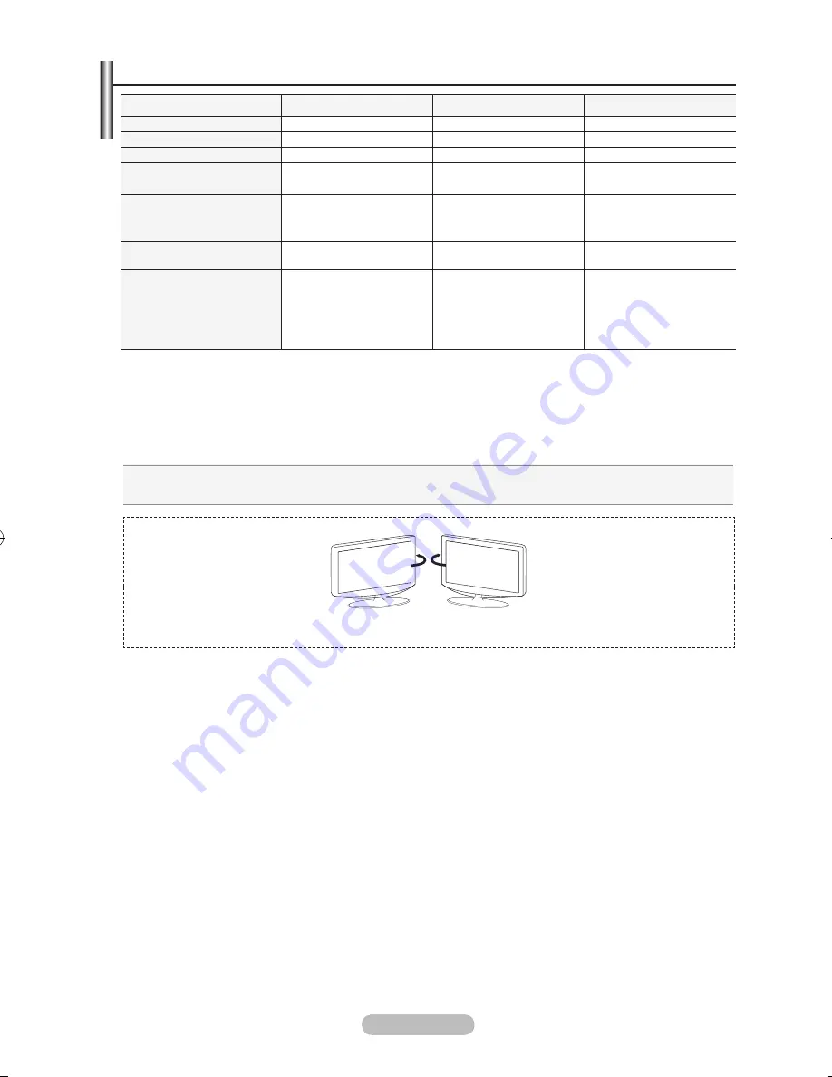 Samsung LE32R8 Owner'S Instructions Manual Download Page 248