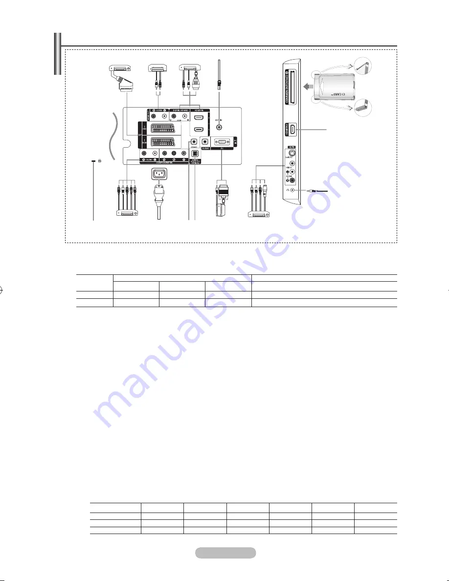 Samsung LE32R8 Owner'S Instructions Manual Download Page 317