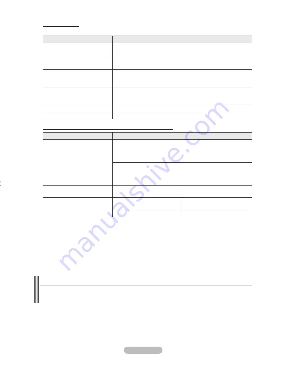 Samsung LE32R8 Owner'S Instructions Manual Download Page 369