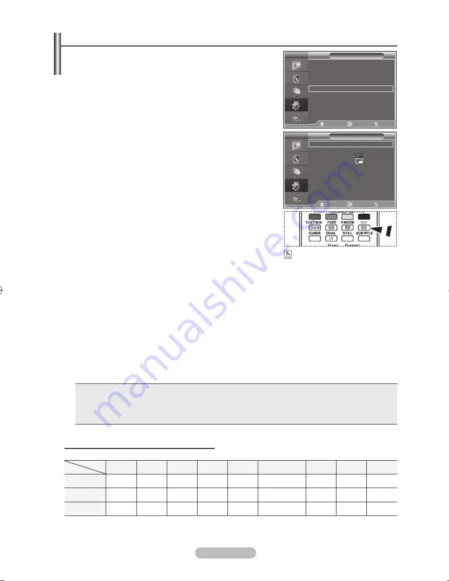 Samsung LE32R8 Owner'S Instructions Manual Download Page 457