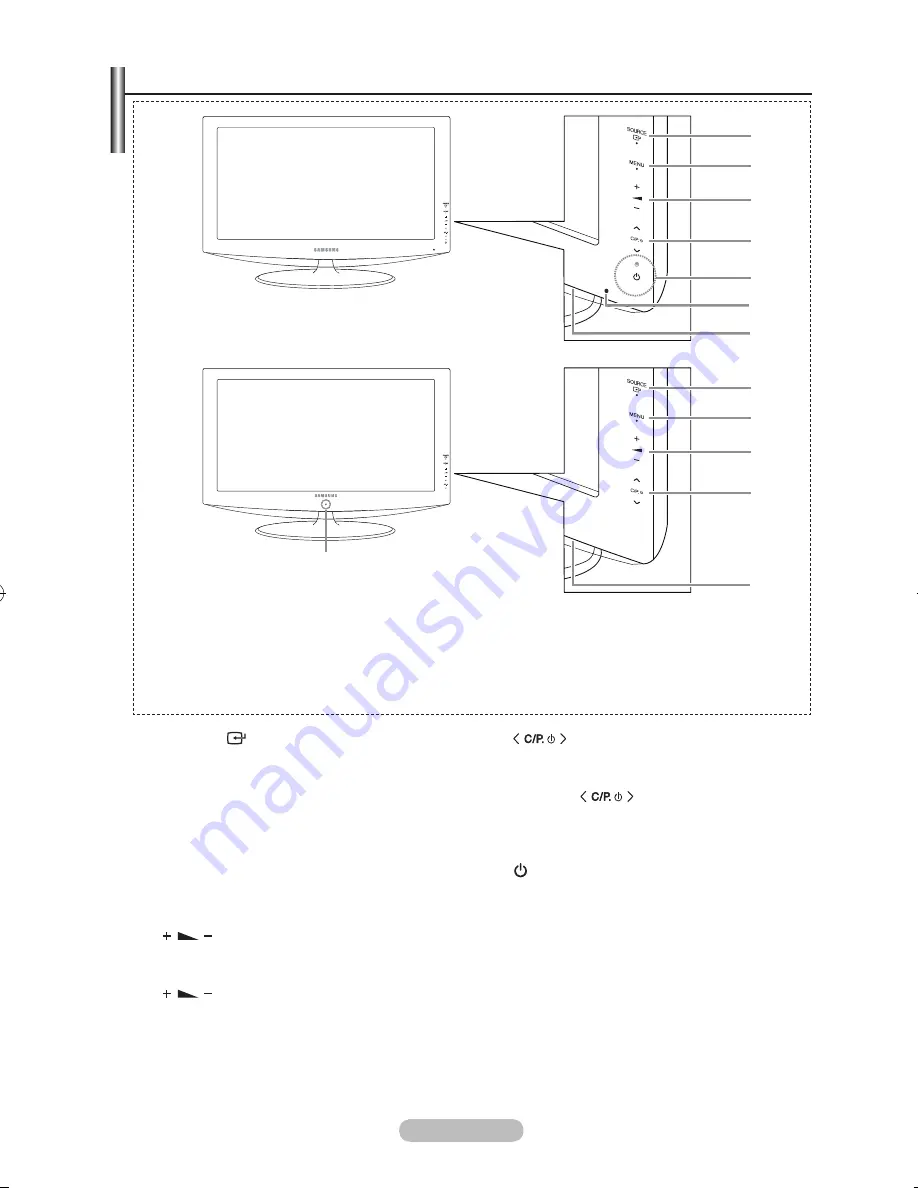 Samsung LE32R8 Owner'S Instructions Manual Download Page 502