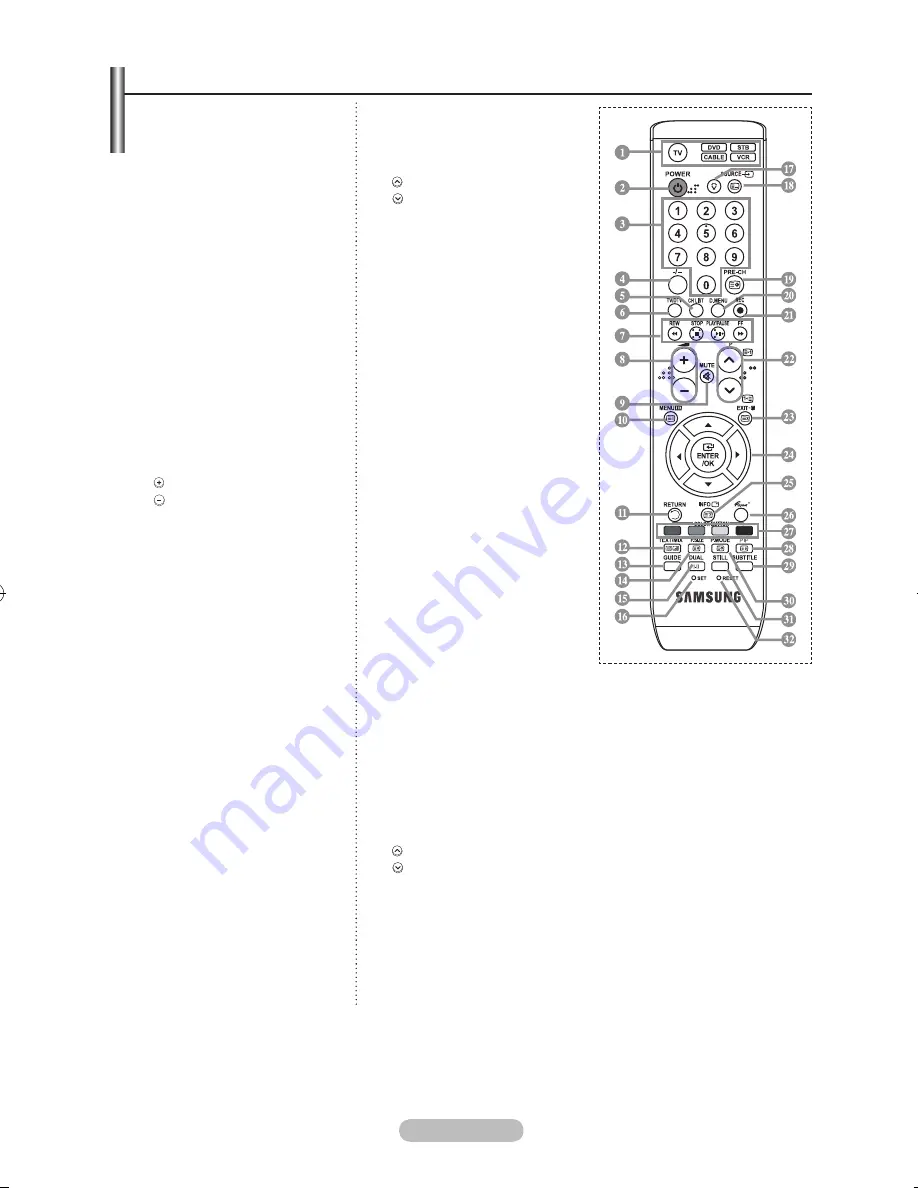 Samsung LE32R8 Скачать руководство пользователя страница 505