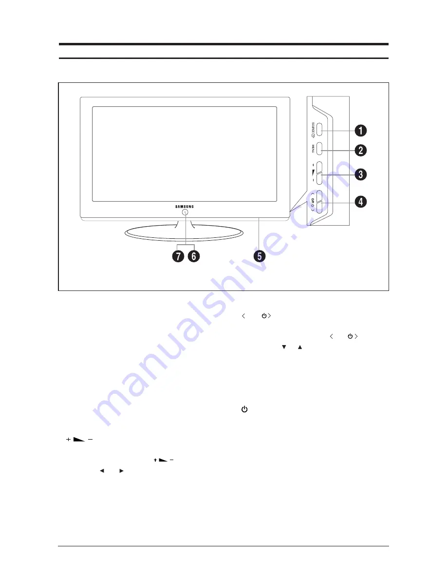 Samsung LE37M86BDX Service Manual Download Page 128