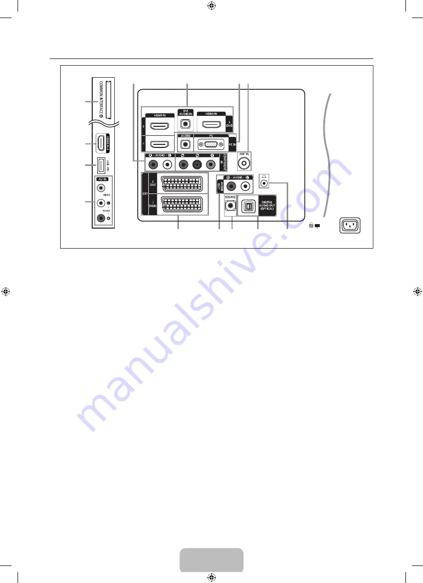 Samsung LE40B625 Скачать руководство пользователя страница 212