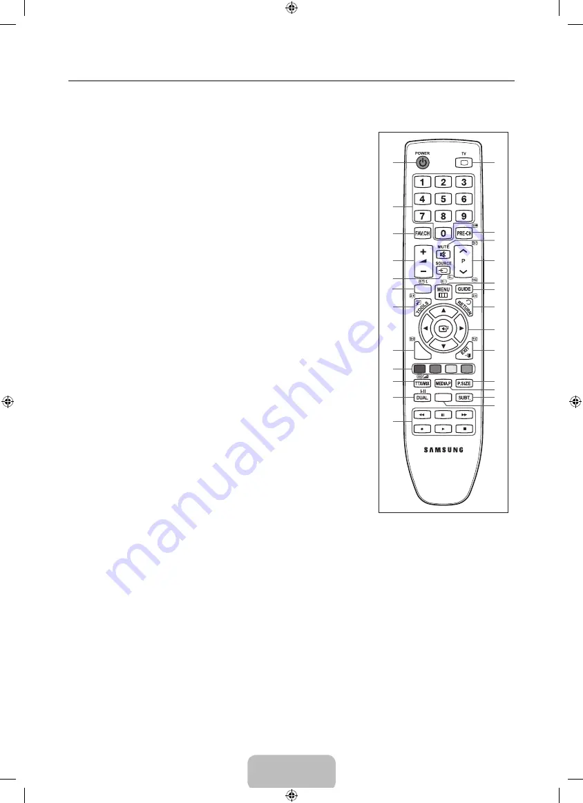 Samsung LE40B625 Скачать руководство пользователя страница 214