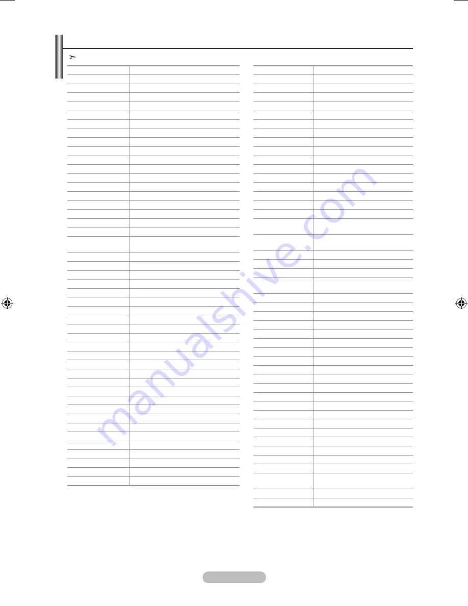 Samsung LE40F8 Owner'S Instructions Manual Download Page 238