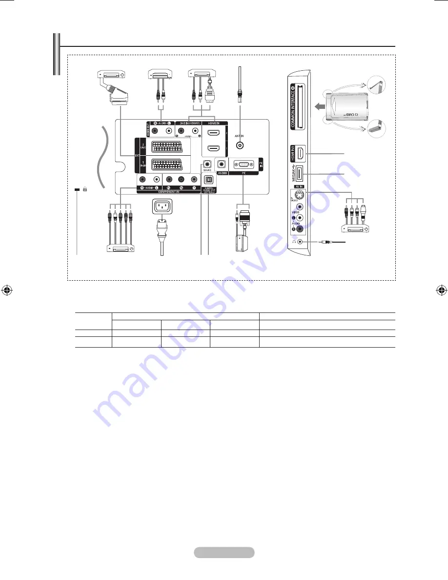 Samsung LE40F8 Owner'S Instructions Manual Download Page 457