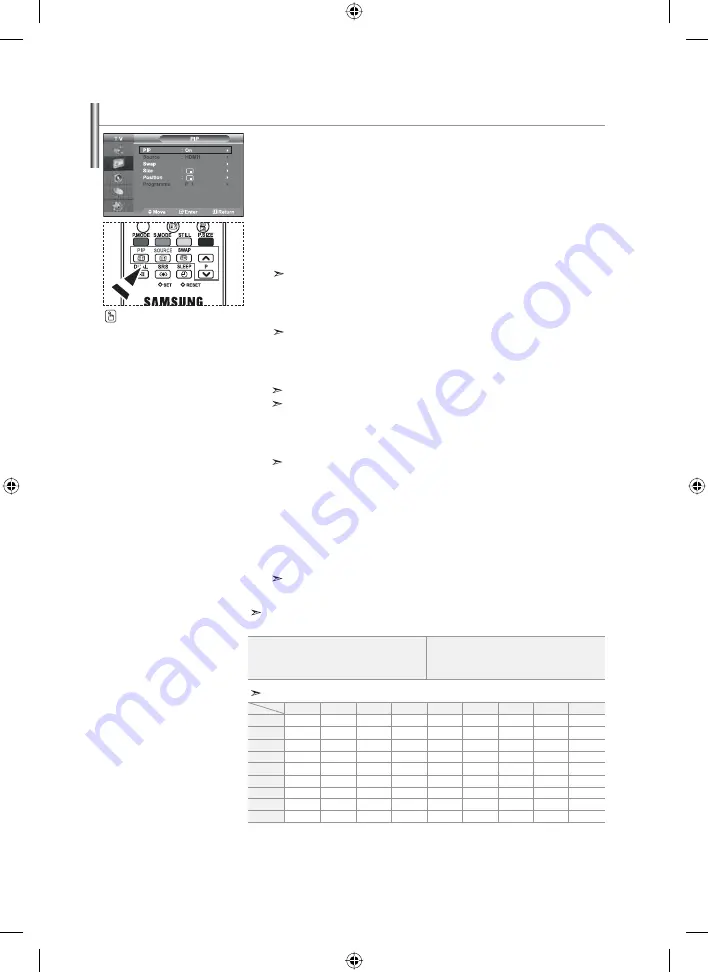 Samsung LE40M9 Owner'S Instructions Manual Download Page 19