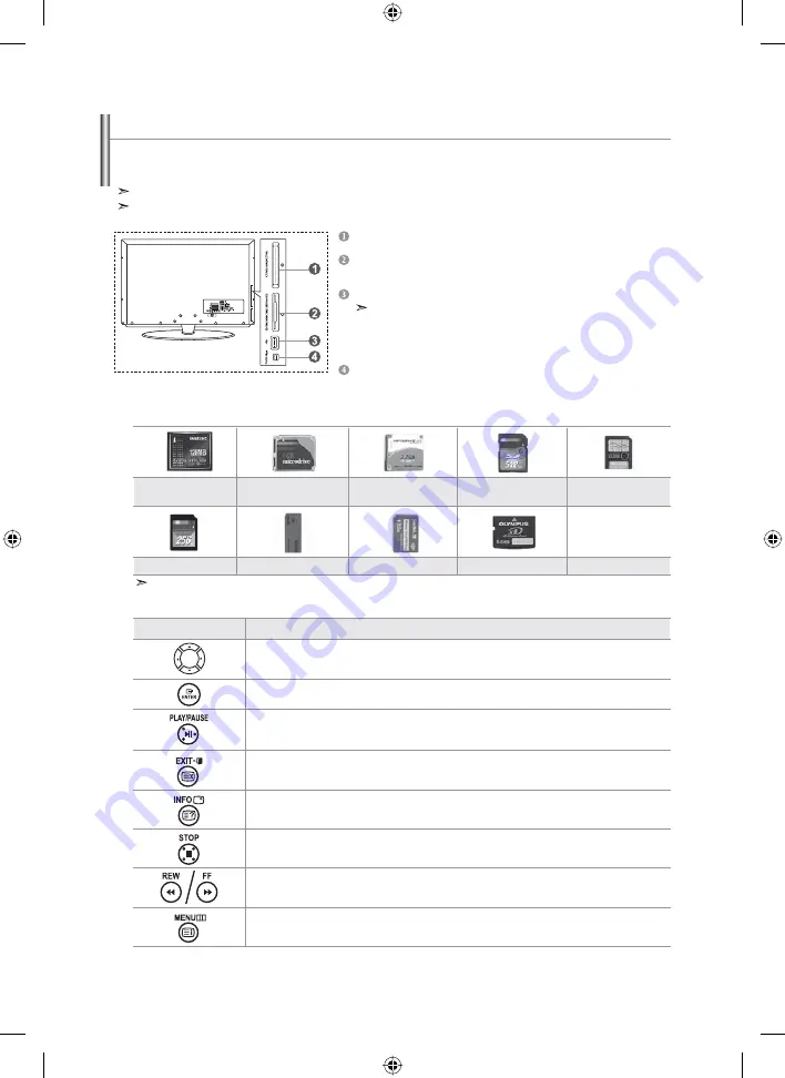 Samsung LE40M9 Owner'S Instructions Manual Download Page 162