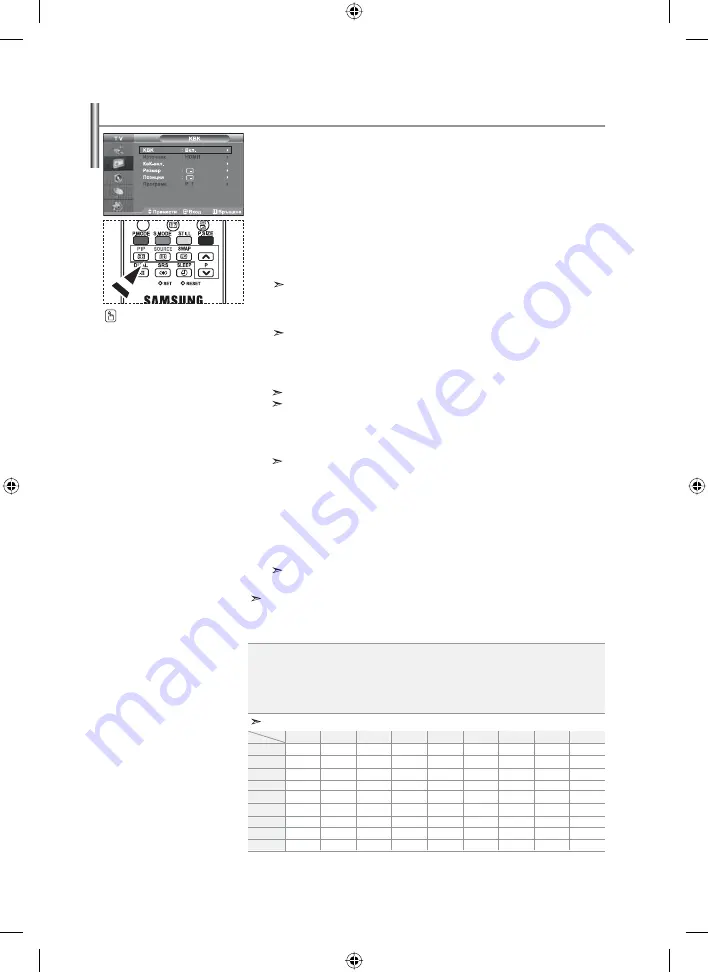 Samsung LE40M9 Owner'S Instructions Manual Download Page 199