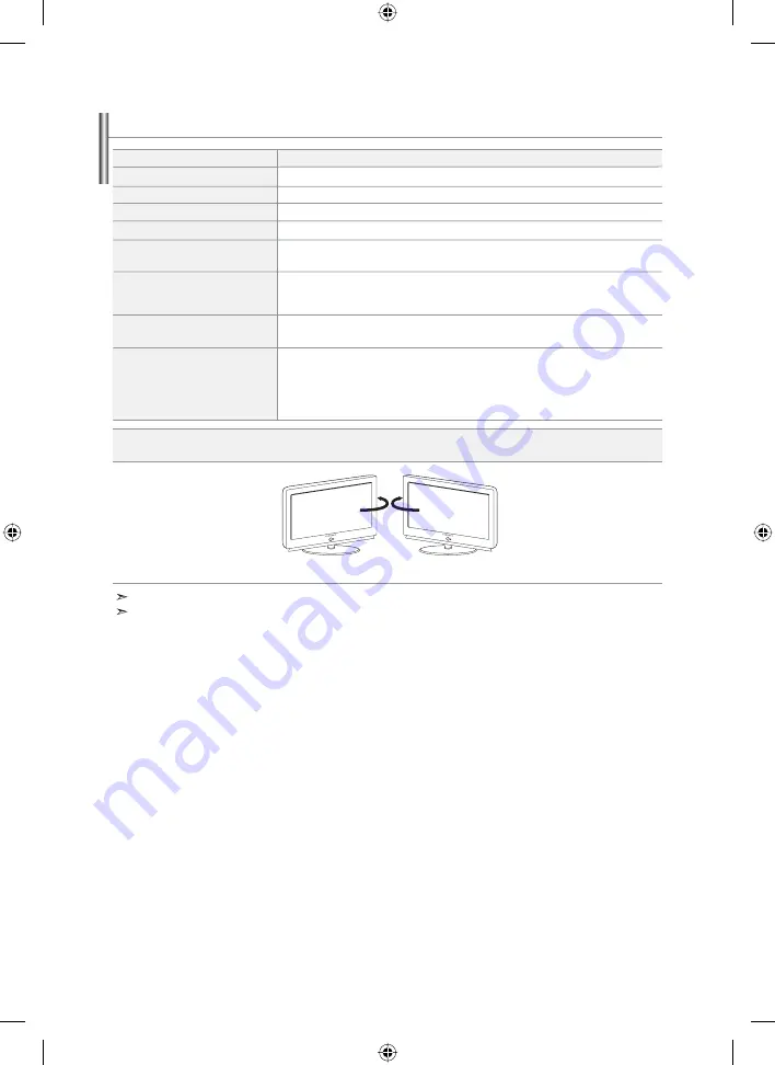 Samsung LE40M9 Owner'S Instructions Manual Download Page 362