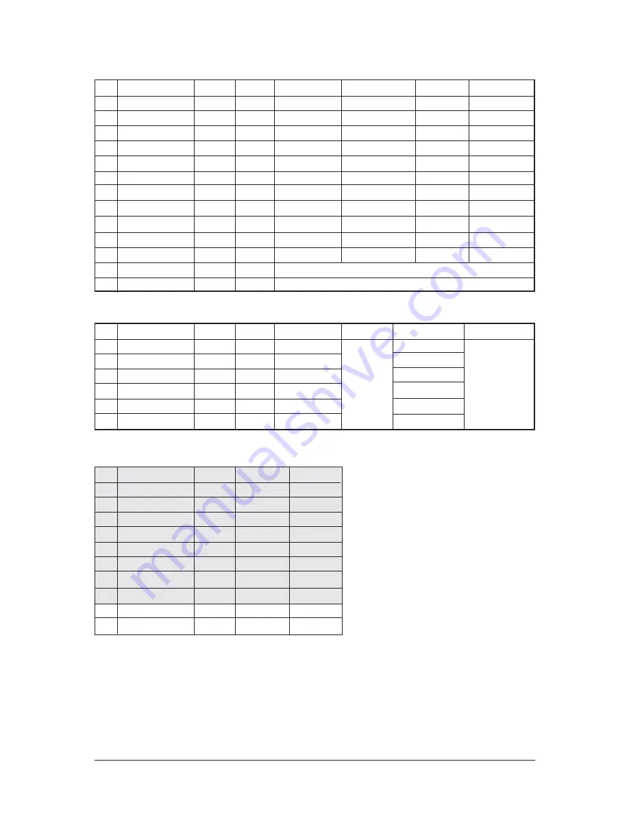 Samsung LE40M91B Service Manual Download Page 17