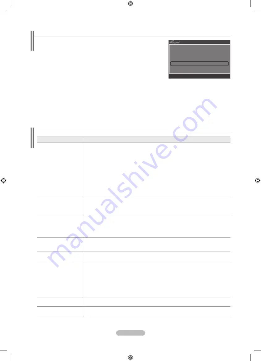 Samsung LE46A956 User Manual Download Page 56