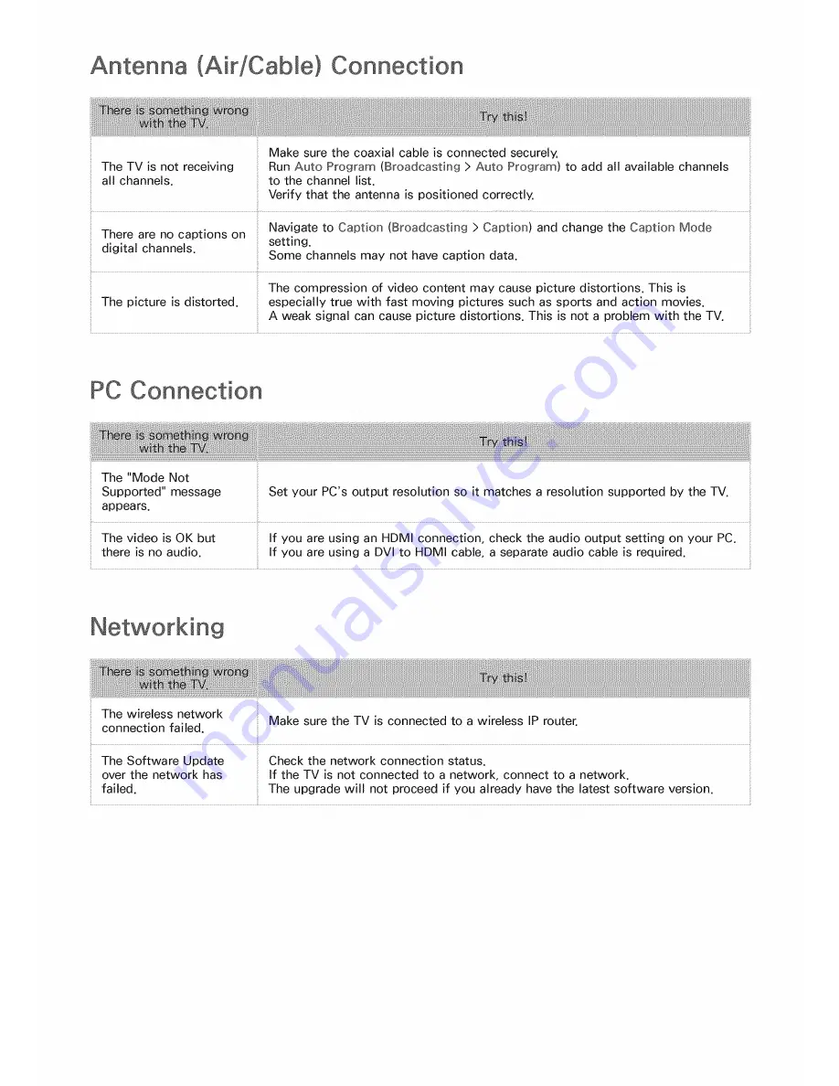 Samsung LED 6300 Series Скачать руководство пользователя страница 156