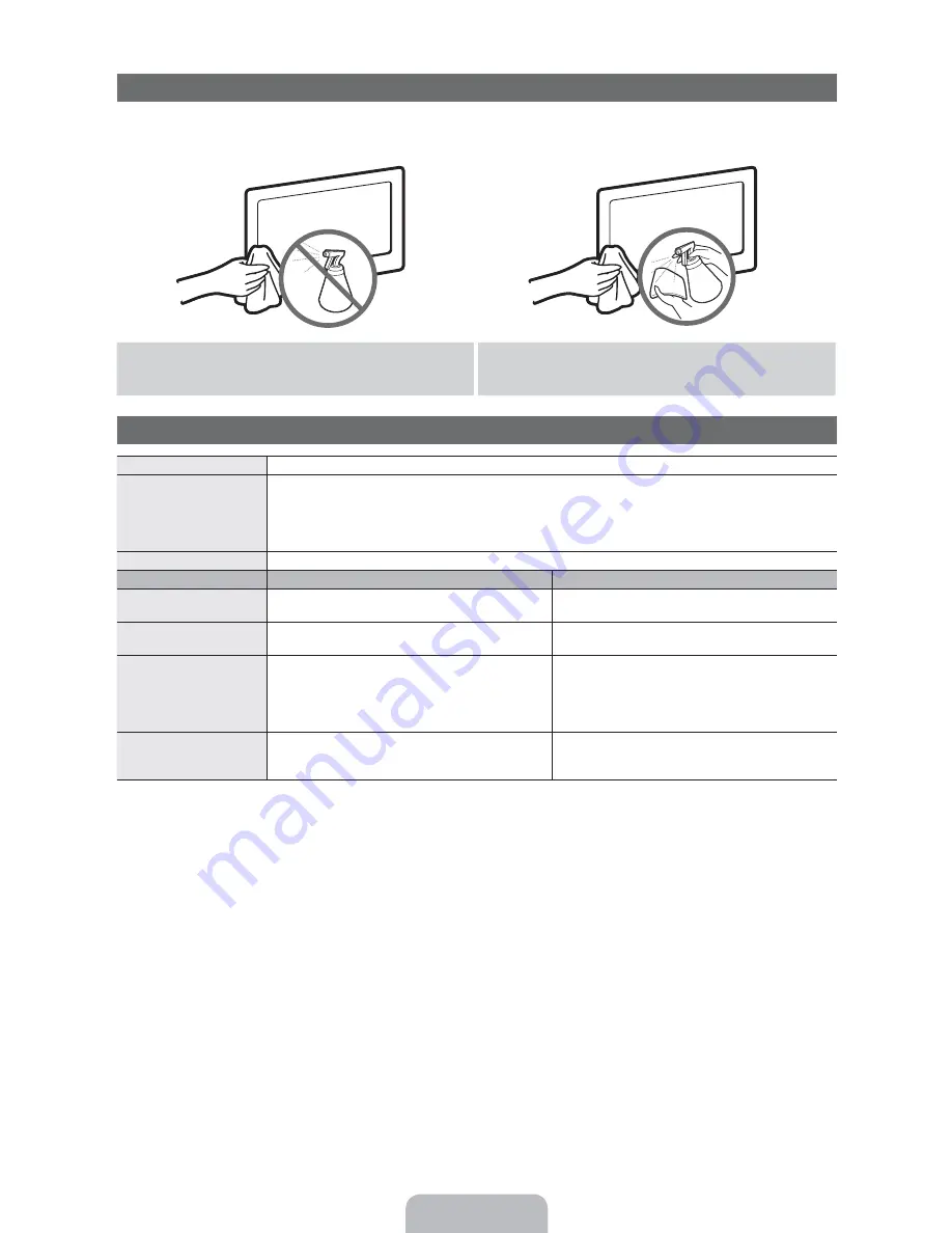 Samsung LED 6500 series User Manual Download Page 22