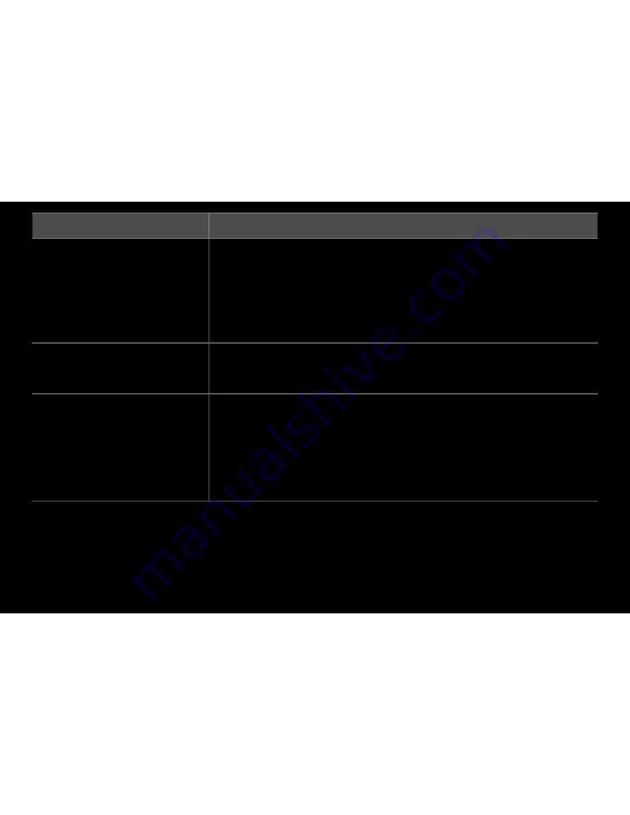 Samsung LED 6500 series User Manual Download Page 297