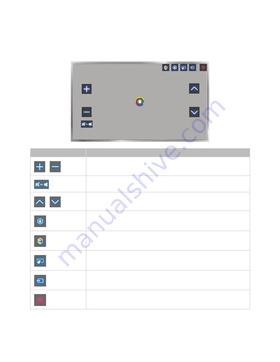 Samsung LED 7450 User Manual Download Page 79