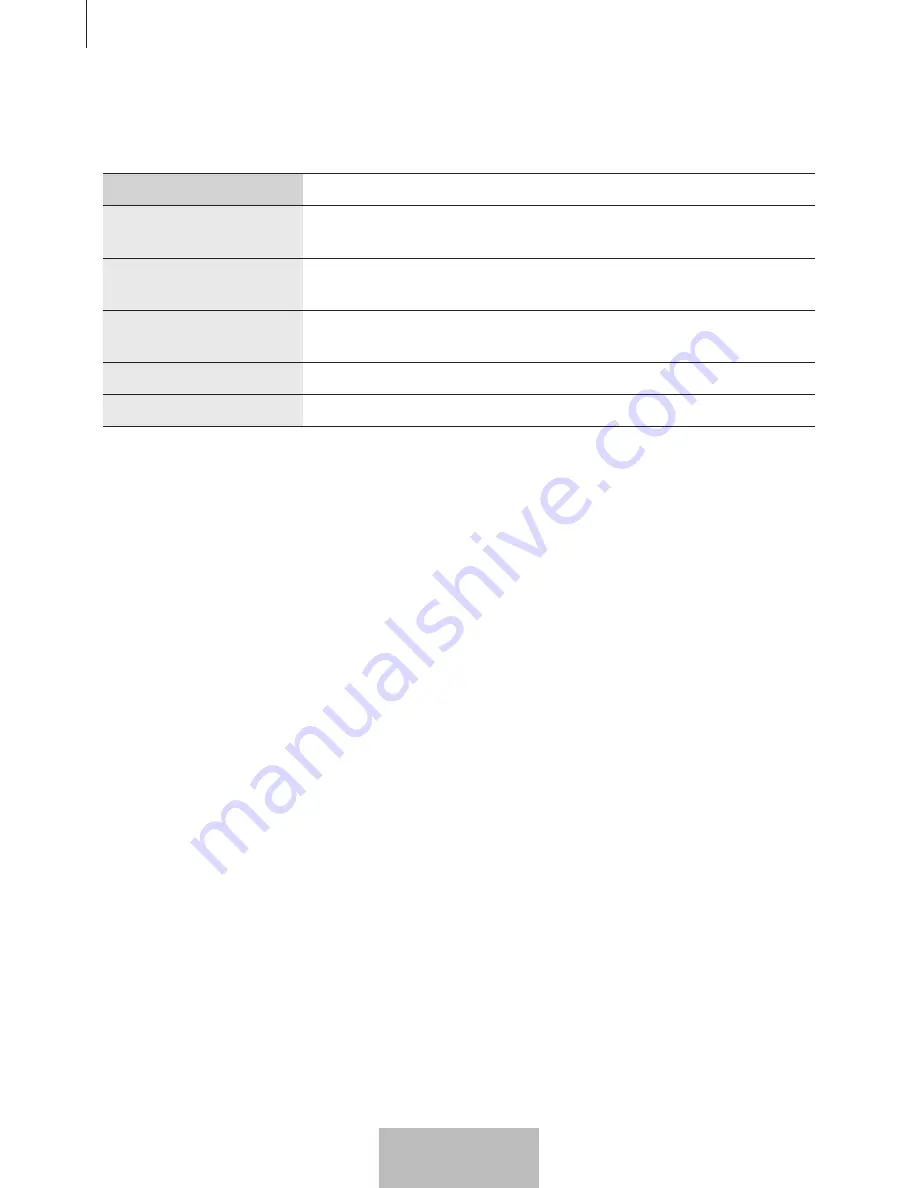 Samsung Level Box Slim User Manual Download Page 128