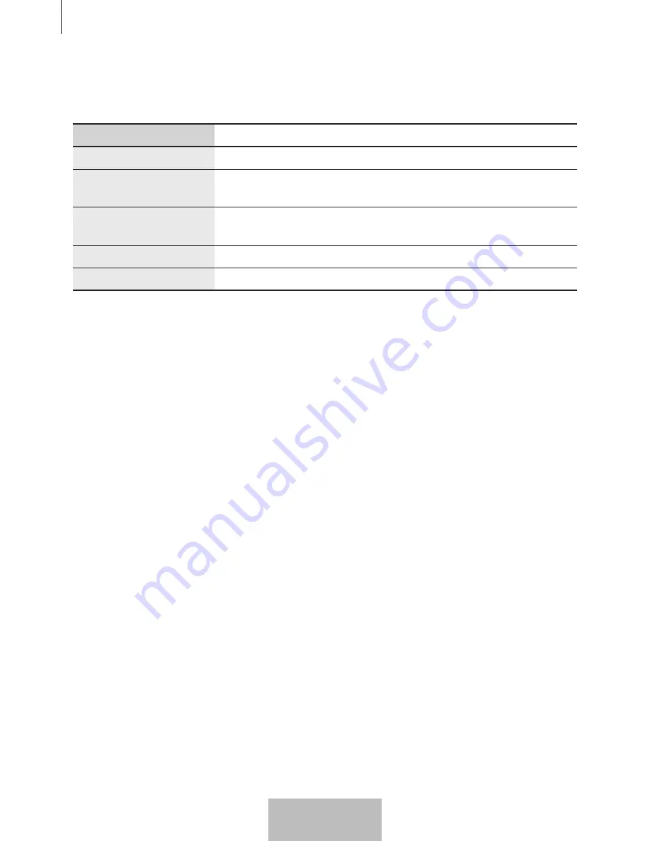 Samsung Level Box Slim User Manual Download Page 228