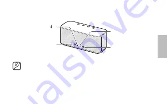 Samsung Level Box User Manual Download Page 27