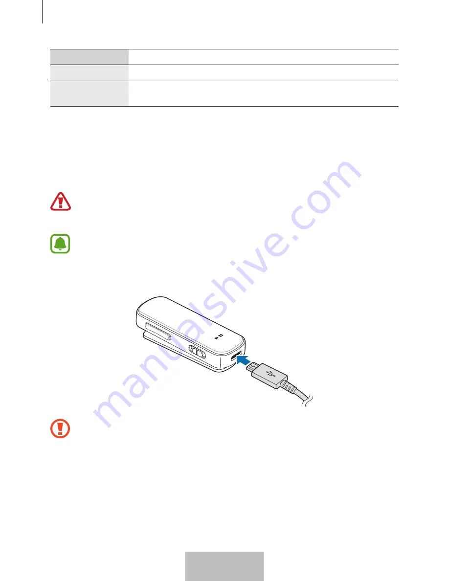 Samsung Level Link EO-RG920 Скачать руководство пользователя страница 138