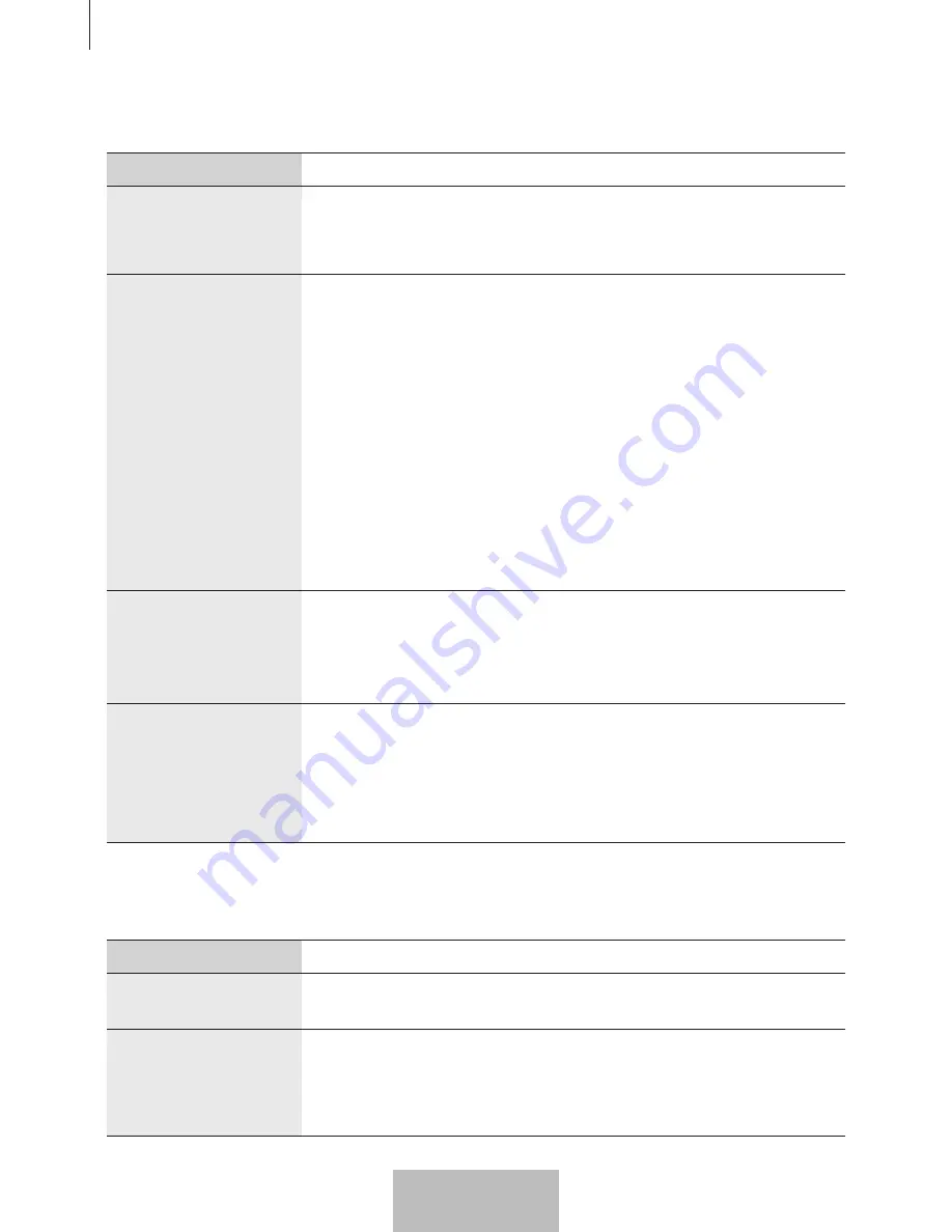 Samsung Level Link EO-RG920 User Manual Download Page 203