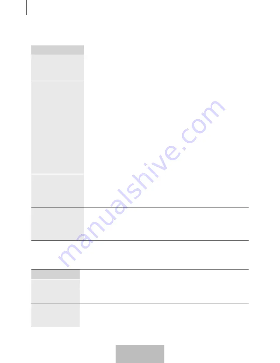 Samsung Level Link EO-RG920 User Manual Download Page 357