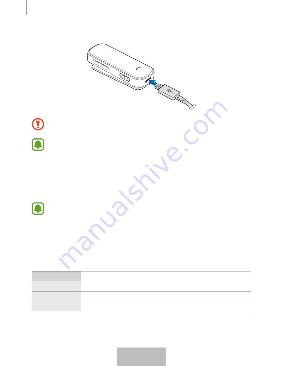 Samsung Level Link EO-RG920 User Manual Download Page 708