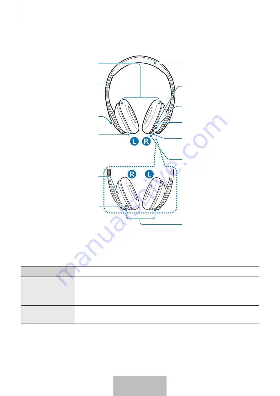 Samsung Level on pro EO-PN920 User Manual Download Page 5