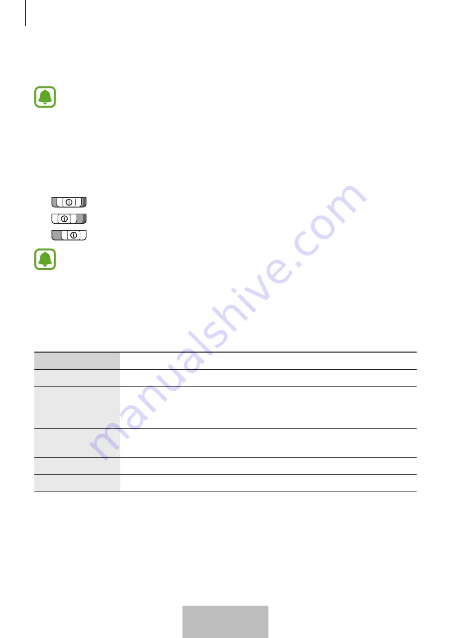 Samsung Level on pro EO-PN920 User Manual Download Page 326