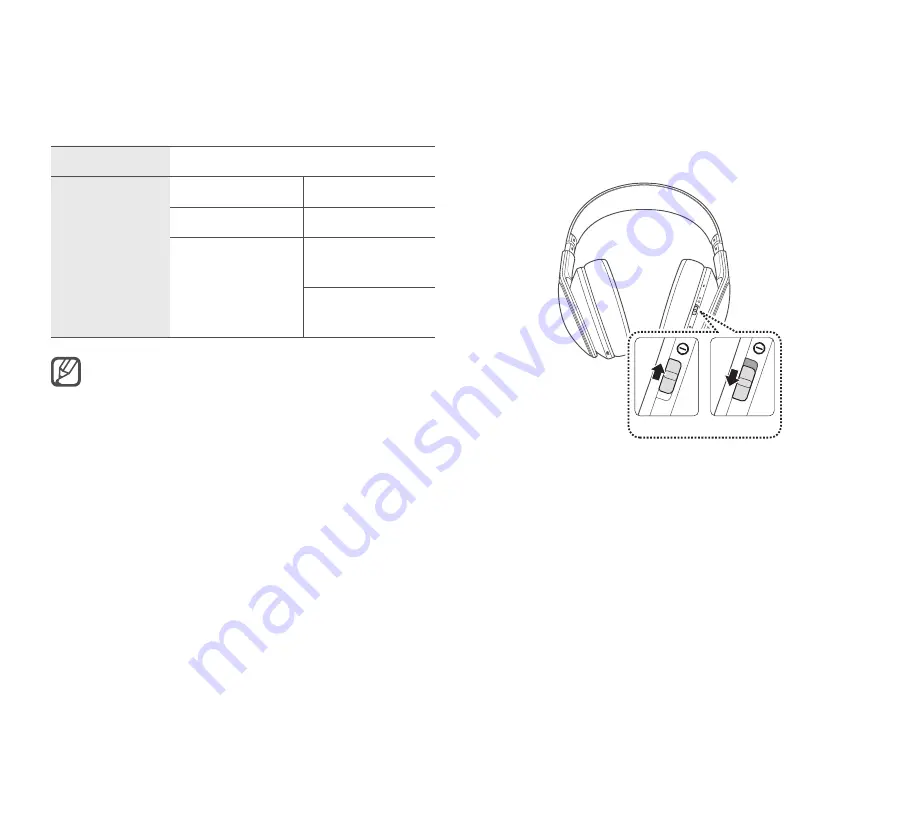 Samsung Level Over Manual Download Page 6