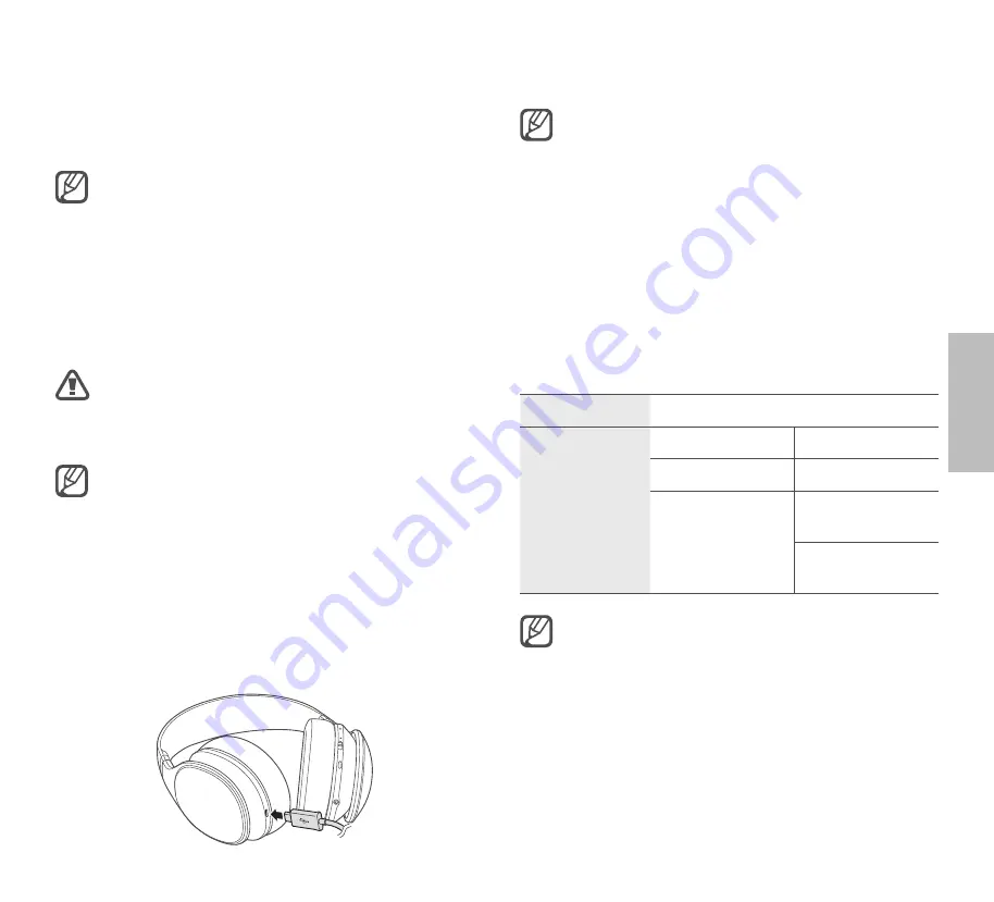 Samsung Level Over Manual Download Page 265