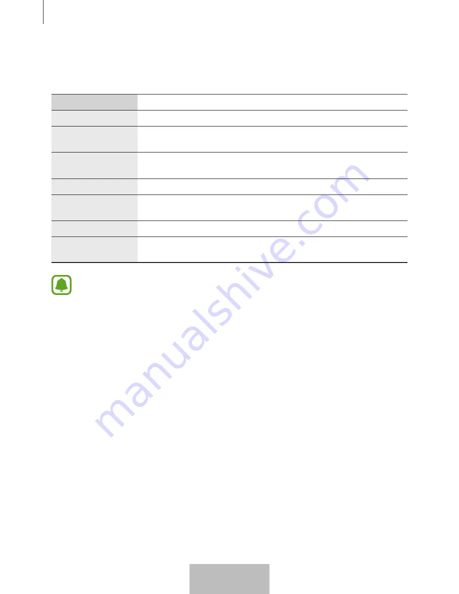 Samsung Level U Pro EO-BN920 User Manual Download Page 29