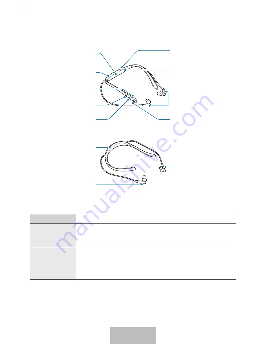 Samsung Level U Pro EO-BN920 User Manual Download Page 153